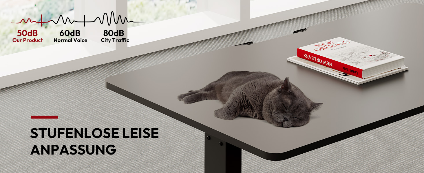 Регульований стіл Sanodesk 110x54 см - компактний стоячий стіл з аксесуарами, для маленьких приміщень, з антиколізійним захистом (білий). Також доступний розмір 140x60 см (чорний)