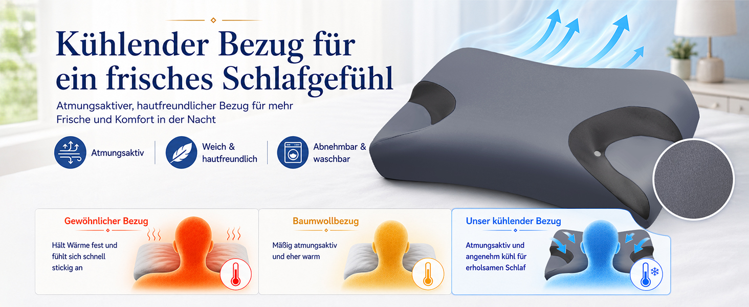 Регульована подушка для CPAP-терапії з ефектом пам'яті (Memory Foam) для сну на боці та спині, ергономічна ортопедична подушка під маску з вийманим вставкою, розмір Large