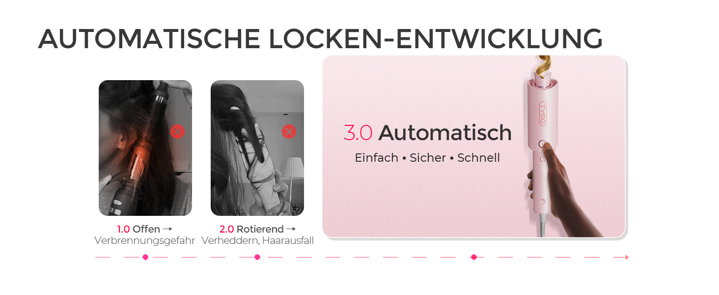 Автоматичний локон-стайлер TYMO CURLPRO 25mm - рожевий, з термозахистом, 3 температурні режими (160-210°C), для великих та маленьких локонів