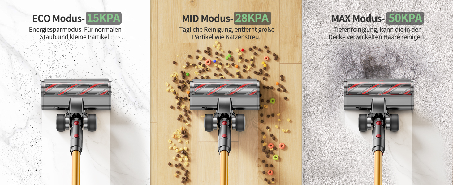 Акумуляторний пилосос SunSare 600W 50000Pa 65хв з дисплеєм та зарядкою, тихий для підлоги, килимів, шерсті тварин