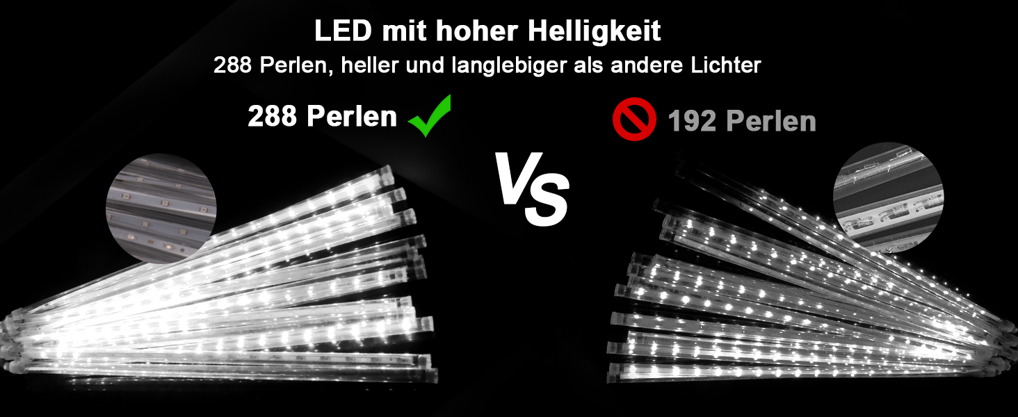Струнні ліхтарі для душу PEMOTech Meteor 27,7 футів, 8 трубок 288 світлодіодних, для Хеллоуїна та різдвяних прикрас (білий)
