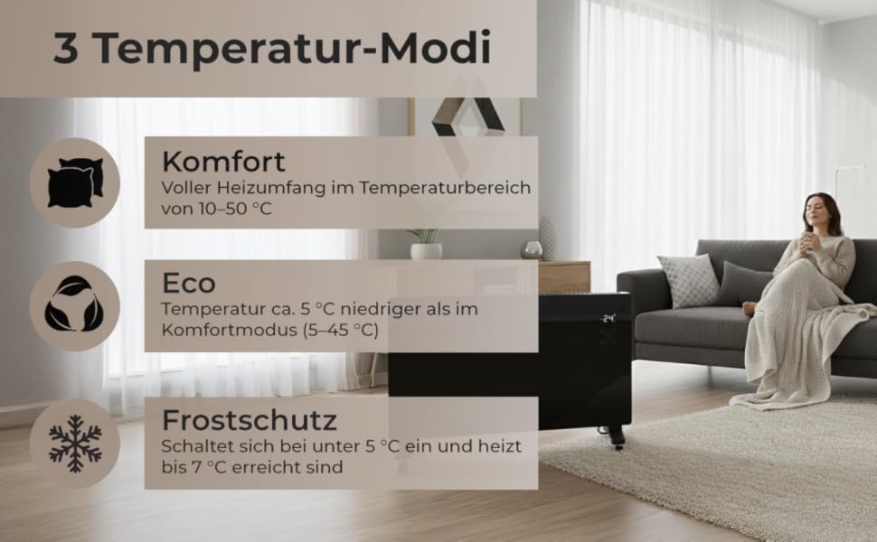 Konvektor KLAMER Pro 2500W з Wi-Fi, керуванням через додаток та таймером, ECO-режим, захист від замерзання, LED-дисплей, захист від перегріву, для дому та спальні, настінний/підлоговий, білий/чорний