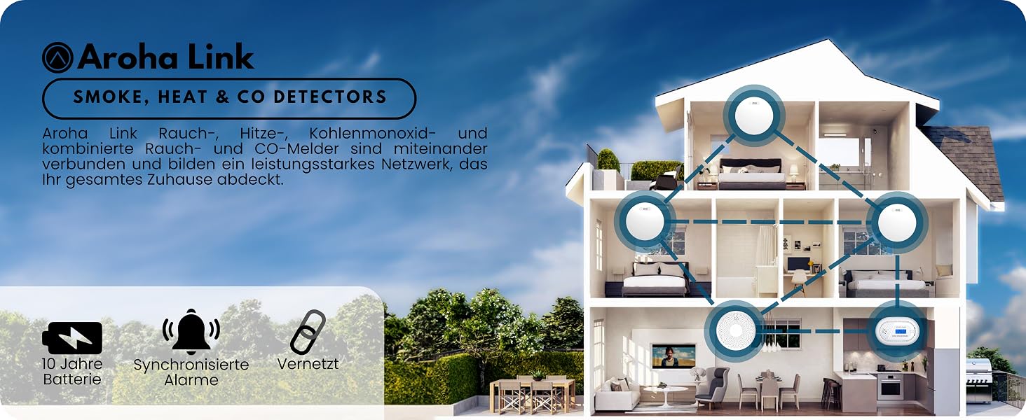 Розумний датчик чадного газу Aroha Smart Connect Wi-Fi (Tuya, Smart Life) з батареєю на 10 років, детектор CO для Smart Home