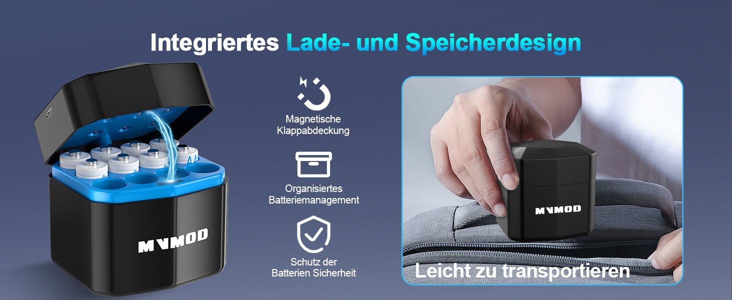 Набір акумуляторів AA Ni-MH 1.5V 3600mWh (12 шт.) з зарядним пристроєм та кейсом для зберігання, синій