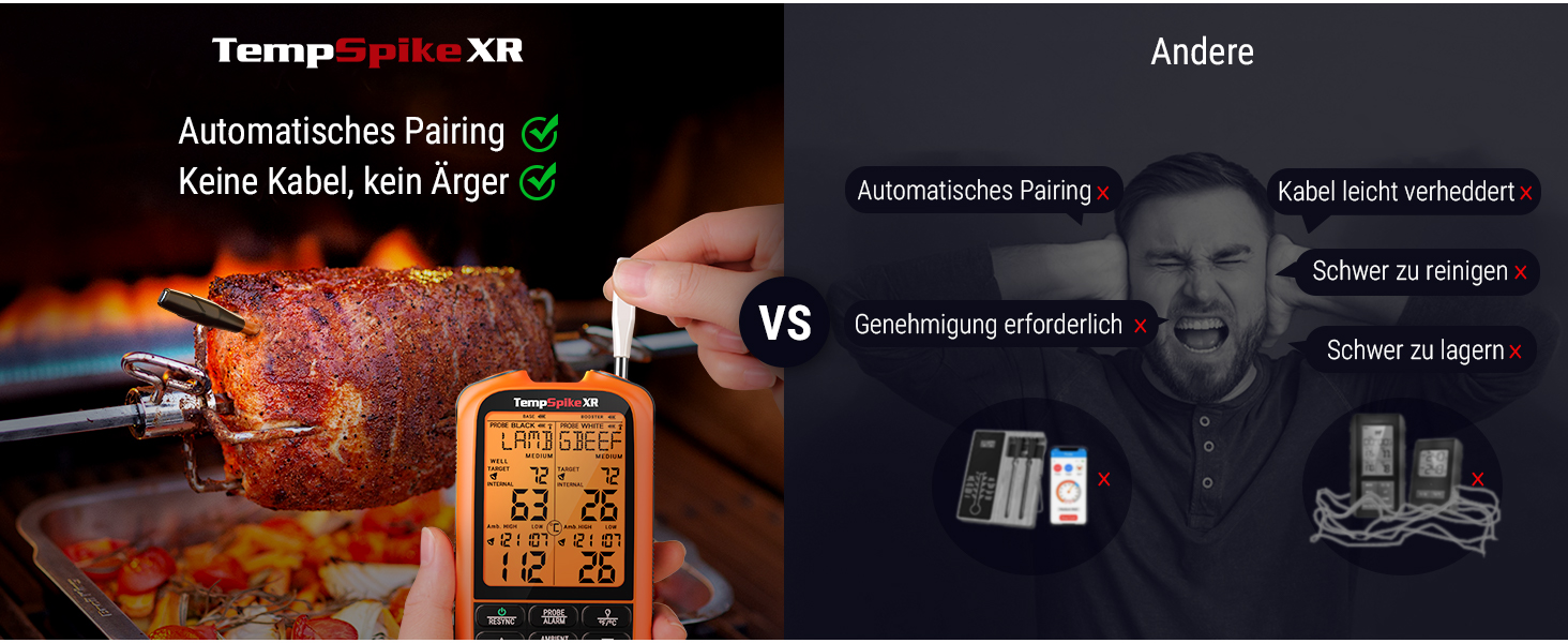 Бездротовий термометр для м'яса ThermoPro TempSpike з радіусом 300м - термометр для гриля, приготування їжі та рідин