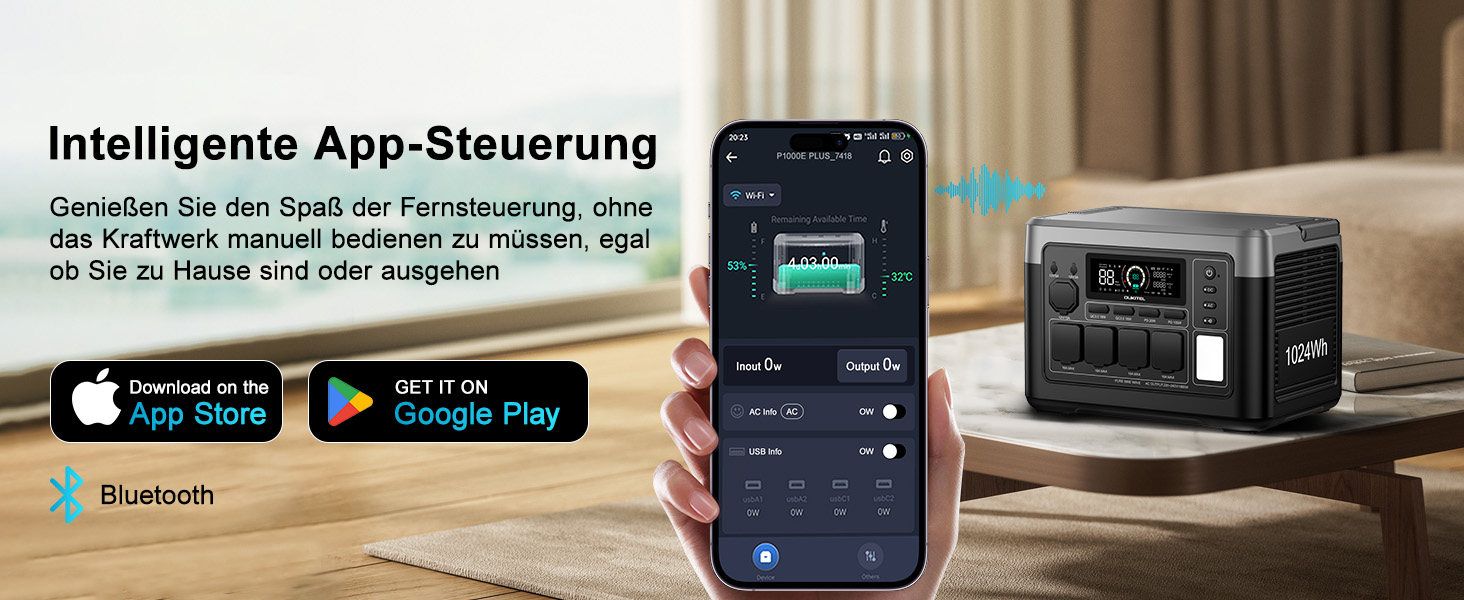 Портативна електростанція OUKITEL P1000E Plus 1024Wh LiFePO4 з сонячною панеллю, 4 виходи AC (3600W пік), 100W USB-C, UPS, для кемпінгу, RV, надзвичайних ситуацій