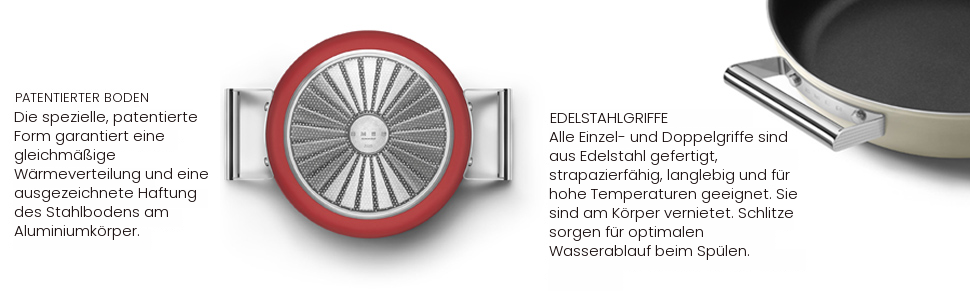 Електричний чайник Smeg KLF05CREU 0.8 л, червоний, з нержавіючої сталі, з індикатором рівня води та захистом від нагрівання