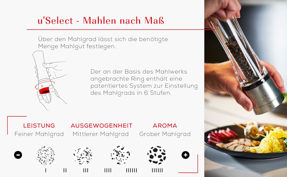 Перо Жіноче Peugeot Pfeffermühle Madras 21 см, сталеве жорно, регулювання ступеня помолу u'Select, оливкове дерево, натуральне