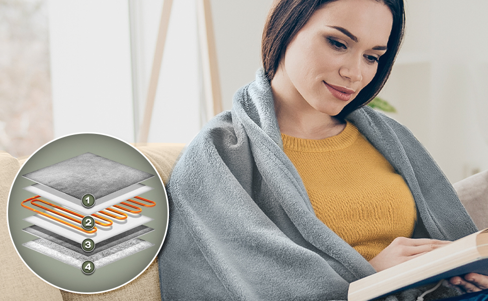 Електрична ковдра з таймером 200 x 180 см | 9 температурних режимів | Ковдра для ліжка та дивана | Електрична ковдра з цифровим дисплеєм (180x130 см, світло-сіра)