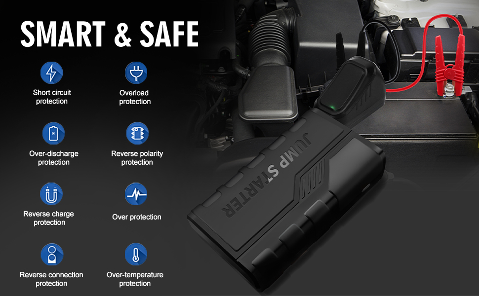 Бустер для автомобіля Starthilfe Powerbank 1500A 12V — Пусковий зарядний пристрій (джамп-стартер) для бензинових (до 7.0L) та дизельних (до 5.5L) двигунів, з LED-ліхтарем та USB-портом