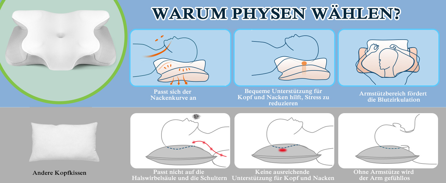 Ортопедична подушка для підтримки шиї з піни з ефектом пам'яті PHYSEN, ергономічна для всіх положень сну