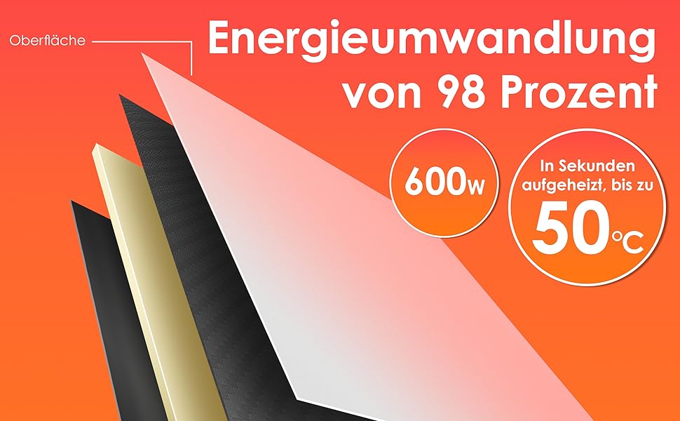 Інфрачервоний обігрівач KESSER 600 Вт, енергозберігаючий, підлоговий/настінний, з термостатом.