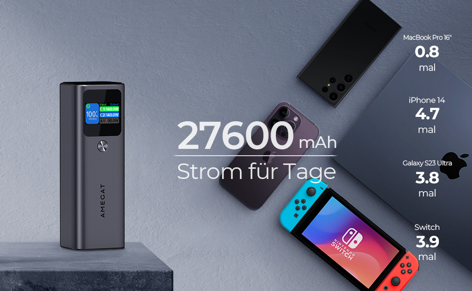 Вт, Power Bank 27600 мАг, зовнішній акумулятор USB C, 3 порти, цифровий дисплей, швидка підзарядка 140 Вт, для ноутбуків, планшетів, смартфонів, навушників тощо, 140