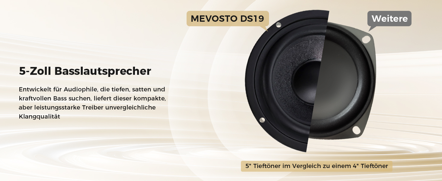 Активні полочні колонки 36W RMS, бездротові Bluetooth 5.4 динаміки для ПК з 5-дюймовим вуфером, USB-цифровим аудіо, регулюванням басів та високих частот, студійні монітори з RCA для вінілового програвача та ТВ, дерево
