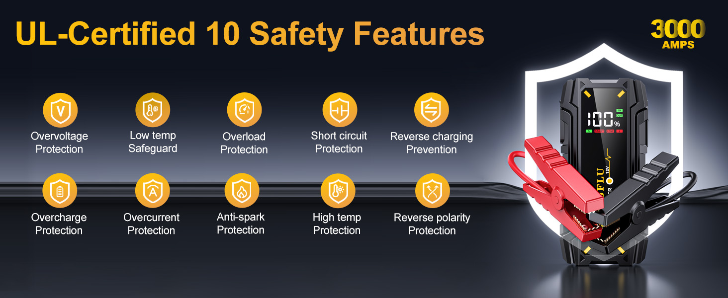 Powerbank Starthilfe 3000A UltraSafe: пусковий пристрій для автомобіля з LED-ліхтариком (7.0L бензин, 5.5L дизель)