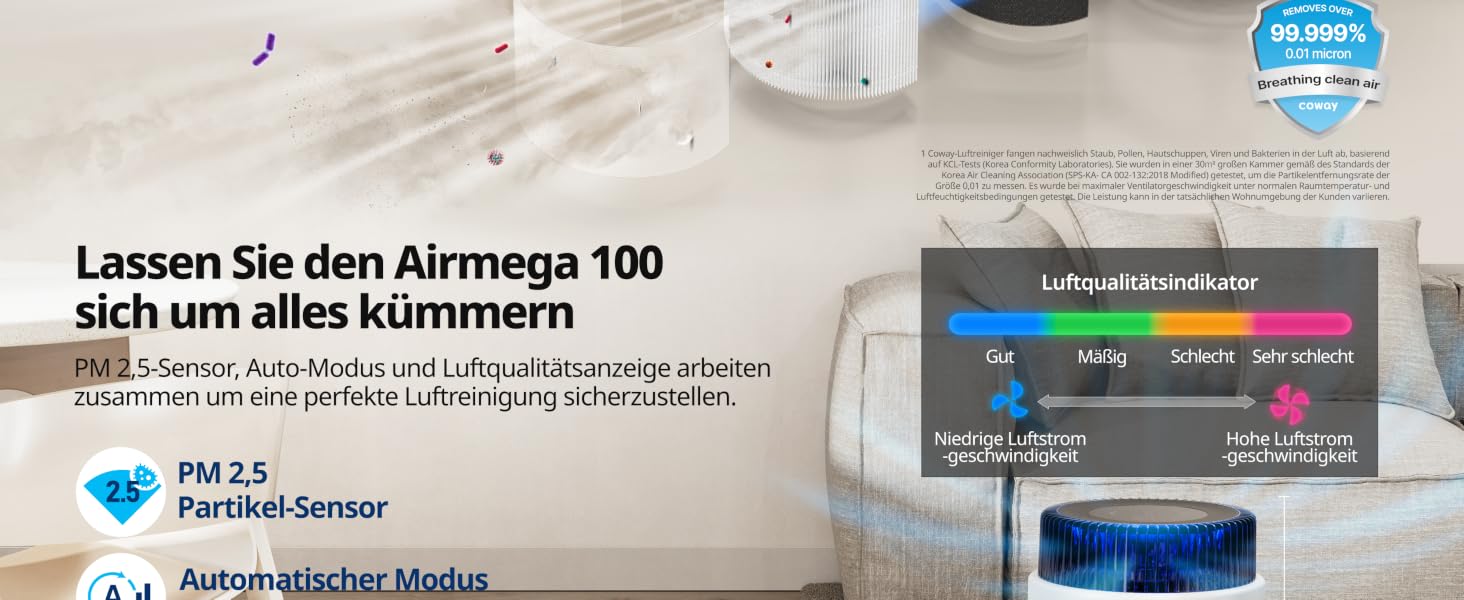 Очищувач повітря для дому та спальні COWAY AIRMEGA 100 з HEPA-фільтром, нічний режим, CADR 244 м³/год, сертифікація ECARF для алергіків, шерсті тварин та пилку