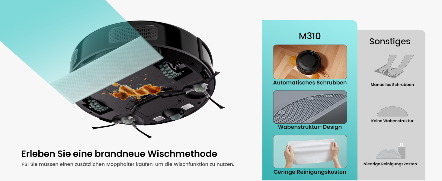 Робот-пилосос LEFANT M310: потужність 4500Pa, 180 хвилин роботи, 4 режими, Wi-Fi, керування через додаток та Alexa, для тварин та твердих підлог