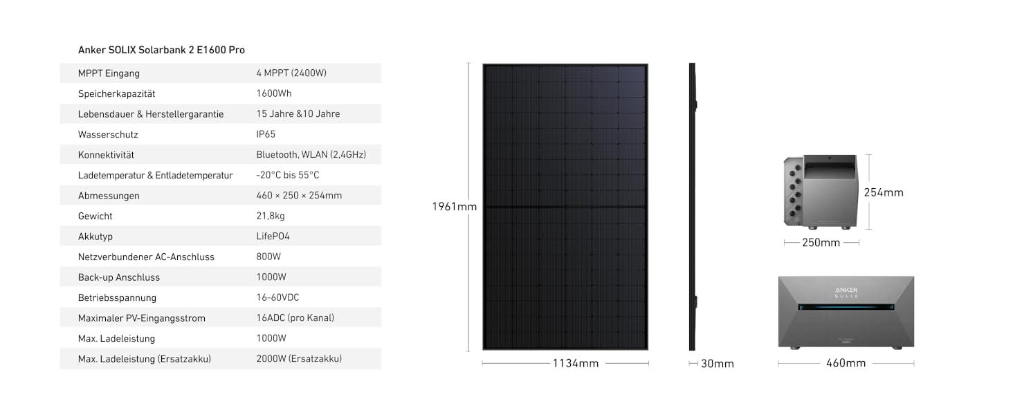 Anker SOLIX: сонячна електростанція для балкона (1780W, 3200Wh) з акумулятором Solarbank 2 E1600 Pro (1600Wh) та розширенням BP1600 (1600Wh), 4 панелі RS40T (445W), кріплення для землі, 4 MPPT, 1000W AC, Plug&Play