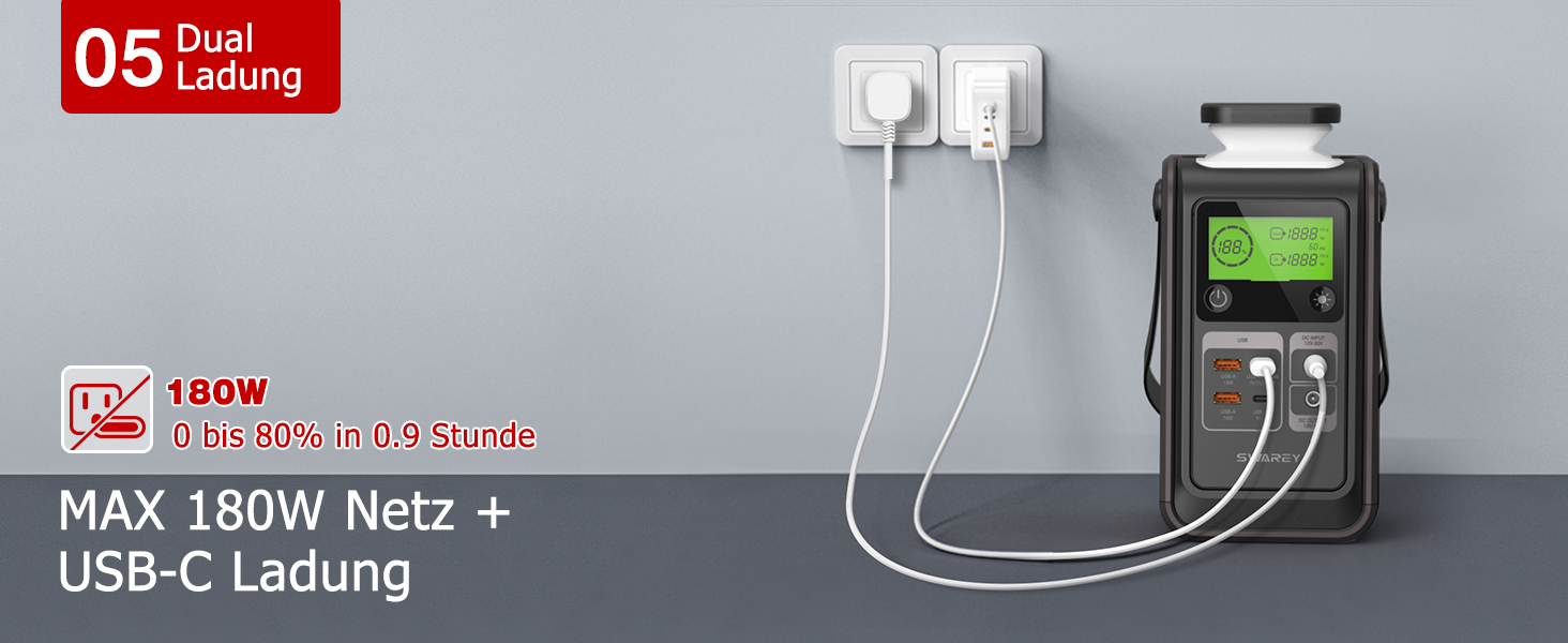 Портативна електростанція 192Wh LiFePO4, 140W USB-C, сонячний генератор 180W для кемпінгу, подорожей, надзвичайних ситуацій