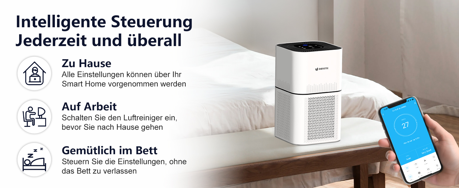 Повітряочисник для алергіків, квартири та кімнат для курців, з 2 HEPA фільтрами H13, для видалення шерсті тварин, плісняви, пилу, пилку та запахів, CADR 350 м³/год для 120 м², керування через додаток, таймер, тиха робота 22 дБ