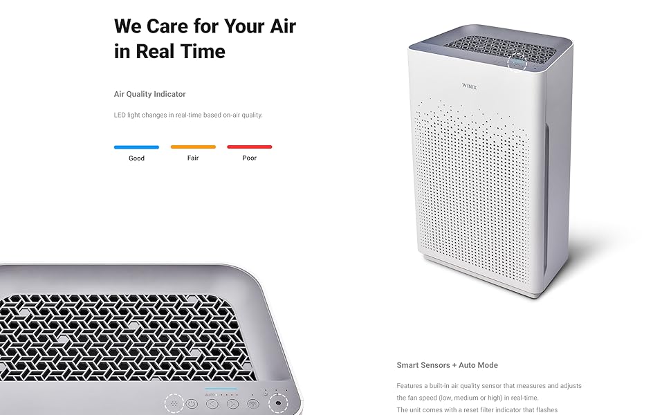 Повітряочисник WINIX Zero S з HEPA-фільтром H13, CADR 410 м³/год, технологією PlasmaWave, видаляє 99,999% алергенів, пилку та запахів для великих приміщень та офісів