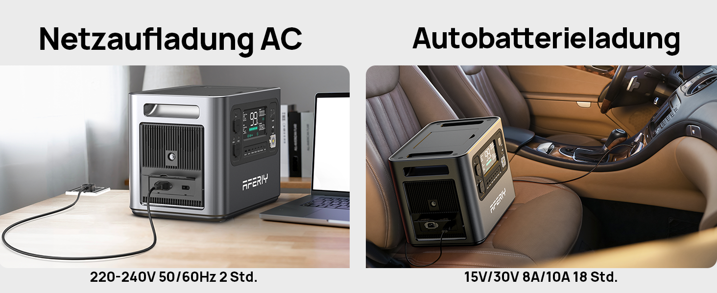 Портативна електростанція AFERIY 3840Wh з LiFePO4 акумулятором, USV, 3x230V AC (7200W Peak), 2200W швидка зарядка, для кемпінгу та подорожей