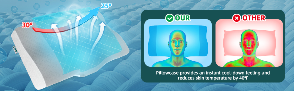 Ергономічна подушка з ефектом пам'яті (Memory Foam) для шиї та підтримки хребта, ортопедична подушка для сну на боці та спині з бамбуковим чохлом, сіра