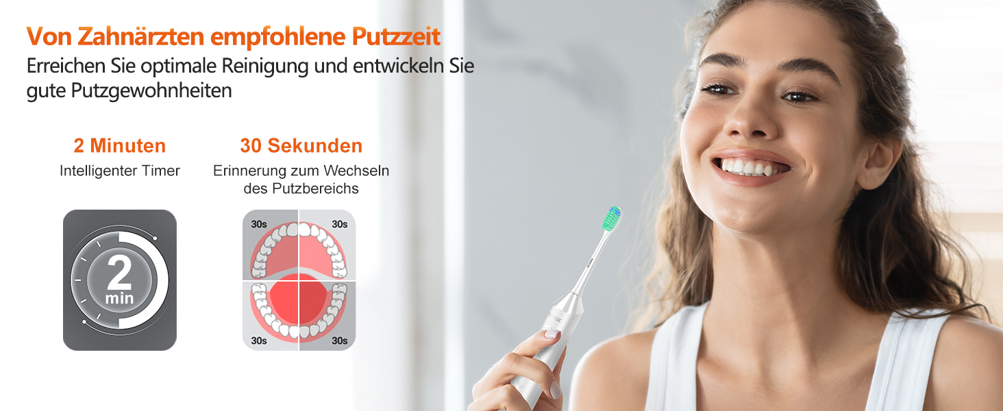 Електрична звукова зубна щітка Ritter Weisse з 5 режимами, таймером та акумулятором на 90 днів
