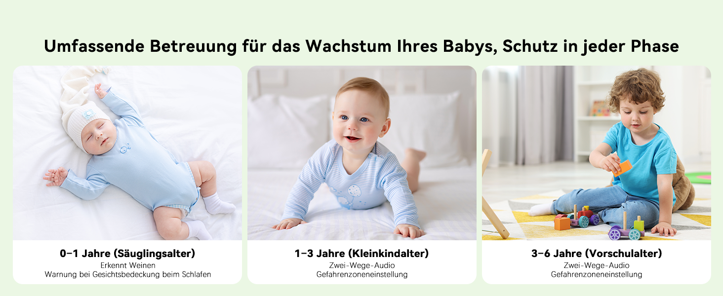 Відеоняня COCOCAM 2K 4MP з камерою та монітором 5 дюймів, Wi-Fi 2.4/5GHz, ШІ-розпізнавання, датчик перекриття обличчя та сну на животі, автотрекінг, ІК нічний зір