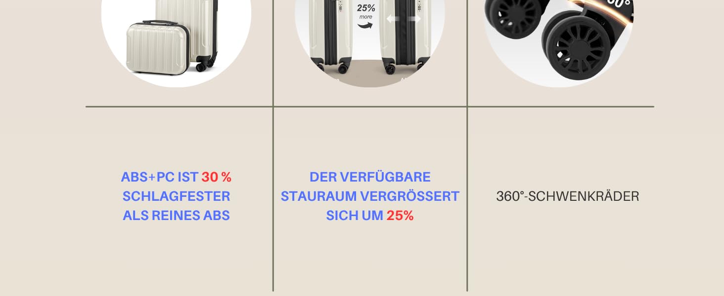 Набір валіз LALAHO 2 шт. з косметичною сумкою, міцний корпус ABS+PC, телескопічний ручка, ручна поклажа, градієнтний дизайн (бежево-білий), набір валіз 2 шт.