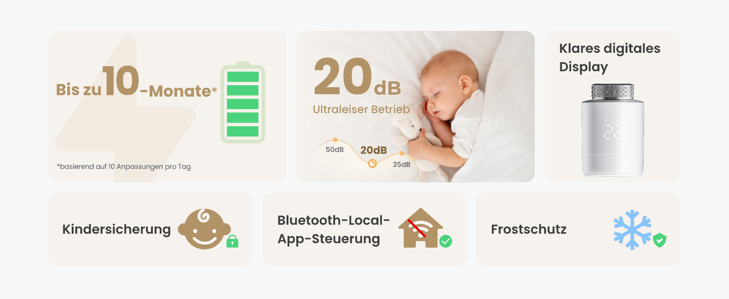 SwitchBot Розумний термостат на радіатор Bluetooth з керуванням через додаток та таймером, енергозбереження, сумісний з Alexa, Apple HomeKit та Home Assistant (потрібен Hub)