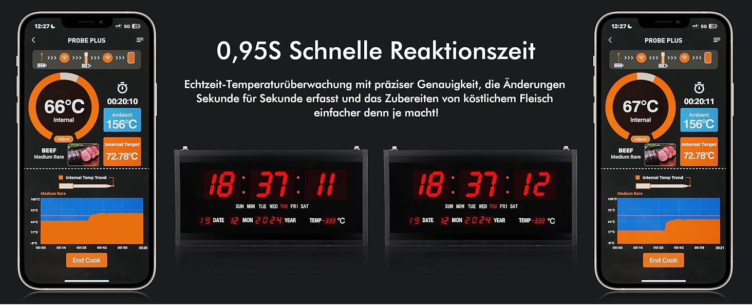 Термометр для м'яса з дистанційним моніторингом 130 м, для гриля, духовки, коптильні та кухні, термометр для гриля, IPX7 водонепроникний, відстеження температури в реальному часі, сумісний з iOS/Android, сріблясто-сірий