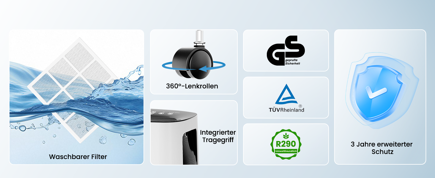 Електричний осушувач повітря 15L, 30㎡, з тачпанеллю, бак 2.5L, дренажний шланг, 46dB, таймер 24h, 3 роки гарантії (25L/день з керуванням через додаток)