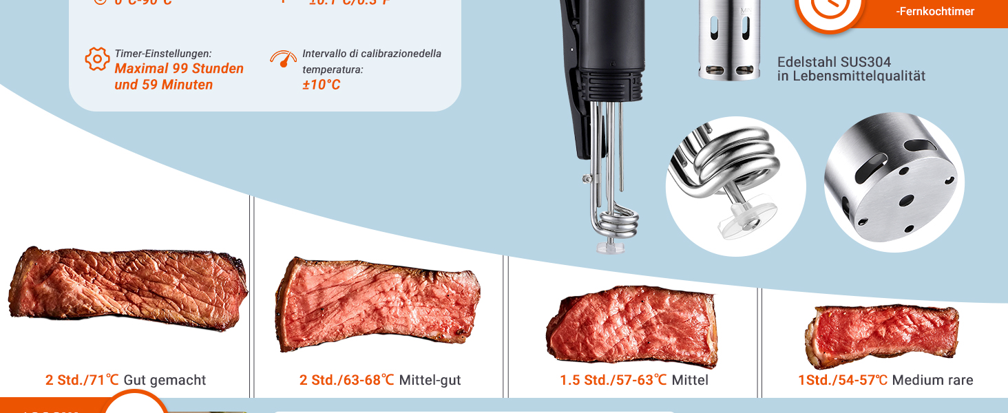 Су-від кухонний нагрівач ISV-300W з Wi-Fi | Професійний су-від для приготування їжі, точна температура ±0,1°C, IPX7 водонепроникність, APP-рецепти