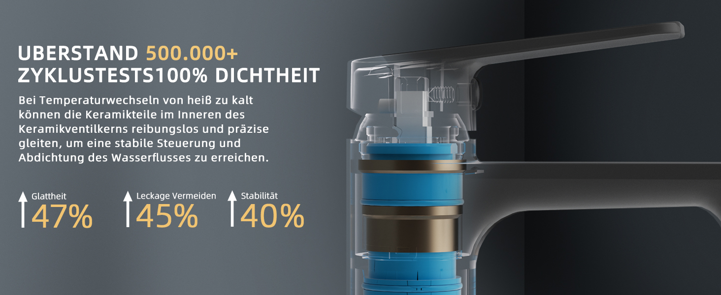 Набір змішувачів для ванної кімнати Belz, латунь, однозахватний, для мийки, сірий, темно-сірий