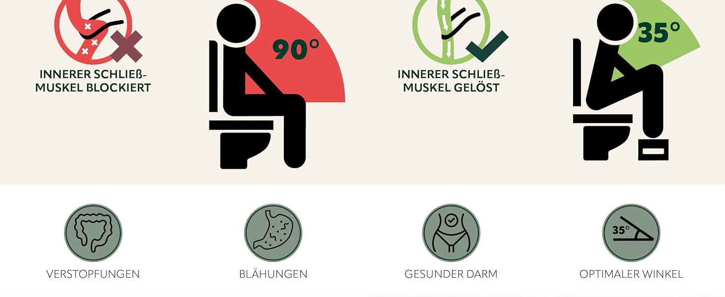 Електричний табурет для унітазу Eluno з бамбука, складаний, антиковзкий, чорний - для дорослих та дітей, при запорах та здуттях