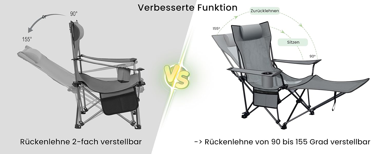 Набір складних стільців WOLTU з 2 шт. , кемпінгове крісло Складний шезлонг Крісло для риболовлі на відкритому повітрі Ультра легкий, сонцезахисне крісло з регульованою спинкою, до 150 кг CPS8162-2 (сірий)