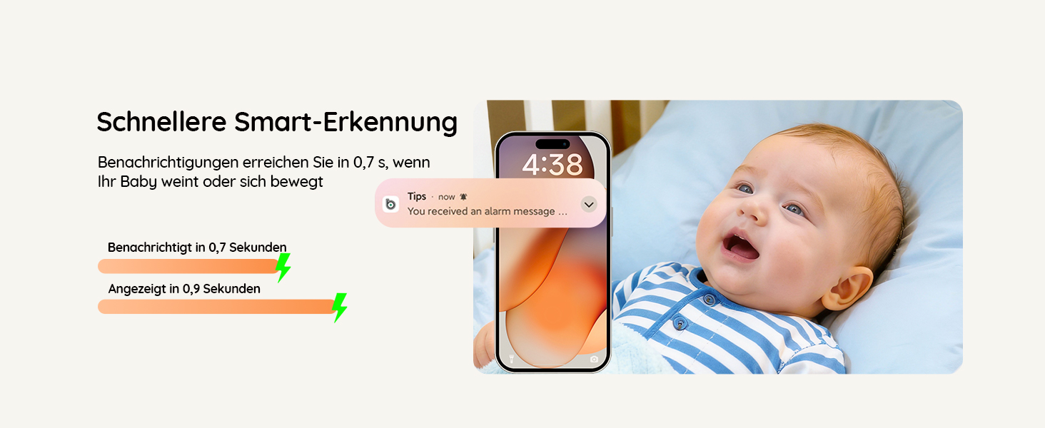 Відеоняня BOIFUN 2K/3MP з камерою Wi-Fi, нічним баченням, 5