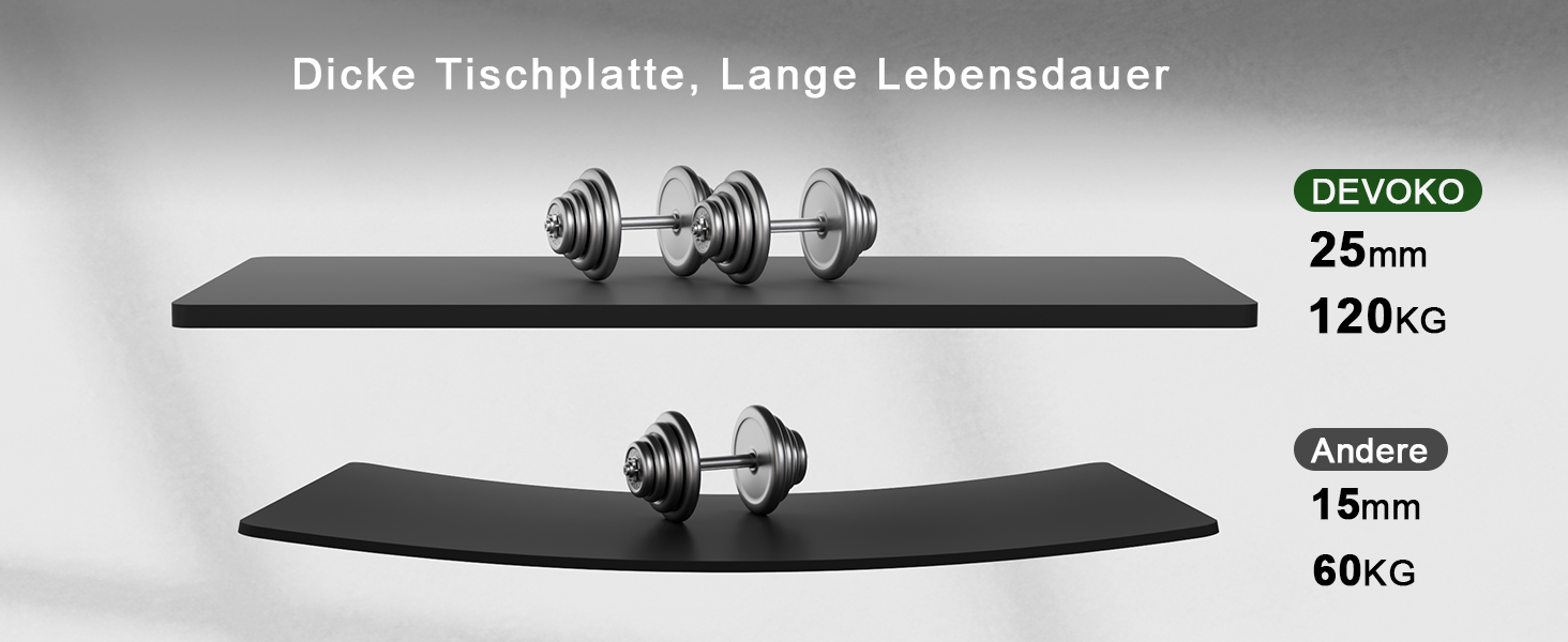 Електричний підйомний стіл Devoko 160x80 см, ергономічний комп'ютерний стіл для роботи стоячи та сидячи, стільниця 25 мм, подвійний мотор, пам'ять, USB-C (Чорний)