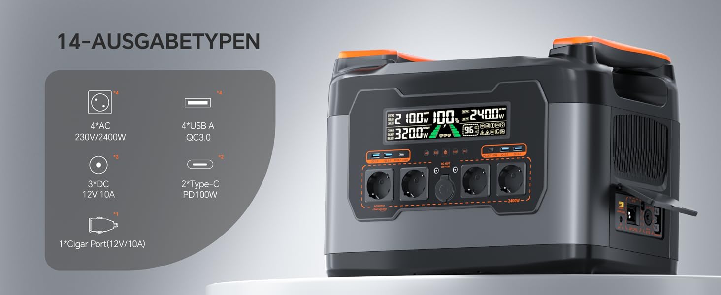 Портативна електростанція Power Lifting 3000W, 1102,5Wh, LiMnFePO4, сонячна панель MPPT 400W, USB-C 100W, для кемпінгу та відпочинку на природі (S2400)