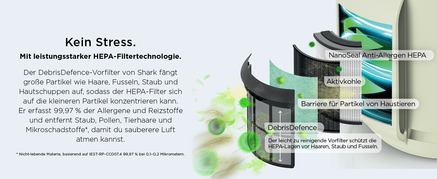 Повітряний фільтр Shark NeverChange HP150EU: для приміщень до 60 м², HEPA-фільтр на 5 років, уловлює 99,97% алергенів, авто-режим, тиха робота, LED-дисплей, білий