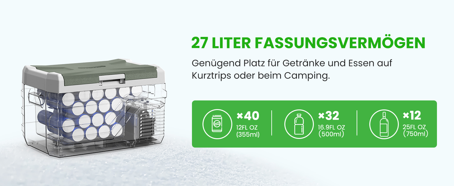 Автомобільний компресорний холодильник Alpicool 27л (12/230V) для авто, кемпінгу, риболовлі