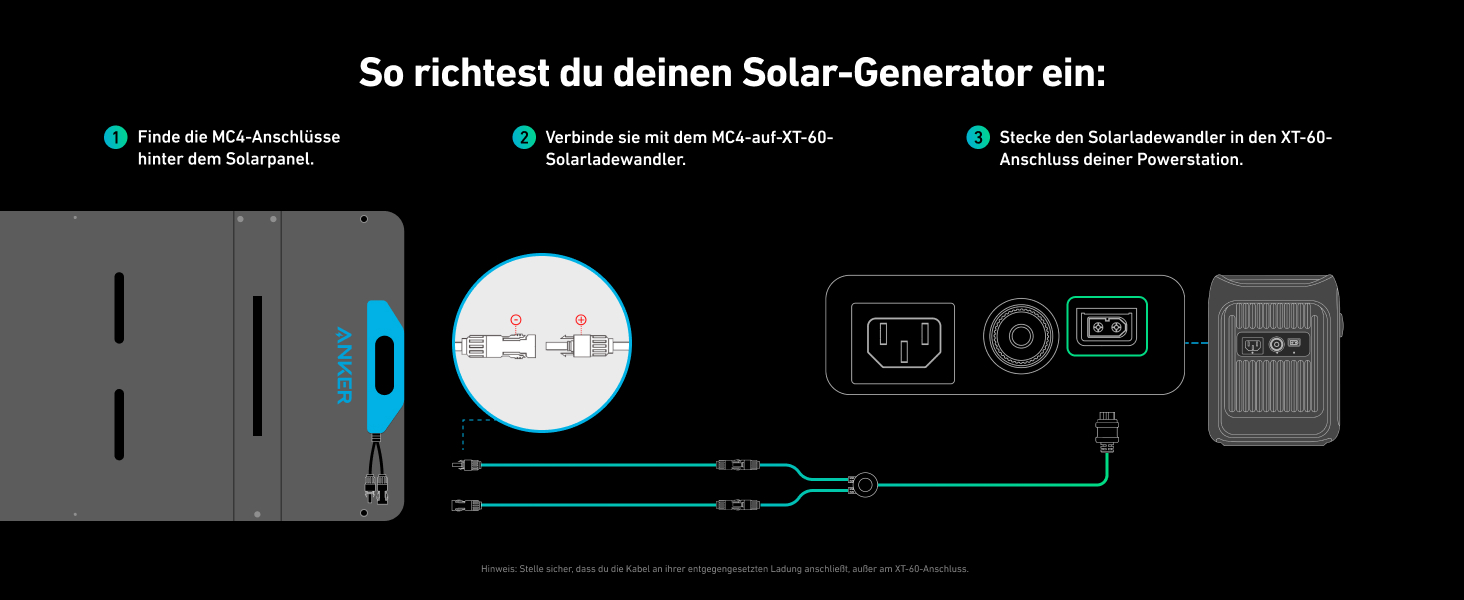 Anker SOLIX: Портативна електростанція, LiFePO4, 1800W, сонячний генератор, швидка зарядка, для кемпінгу та резервного живлення (C1000 з сонячною панеллю 100W)