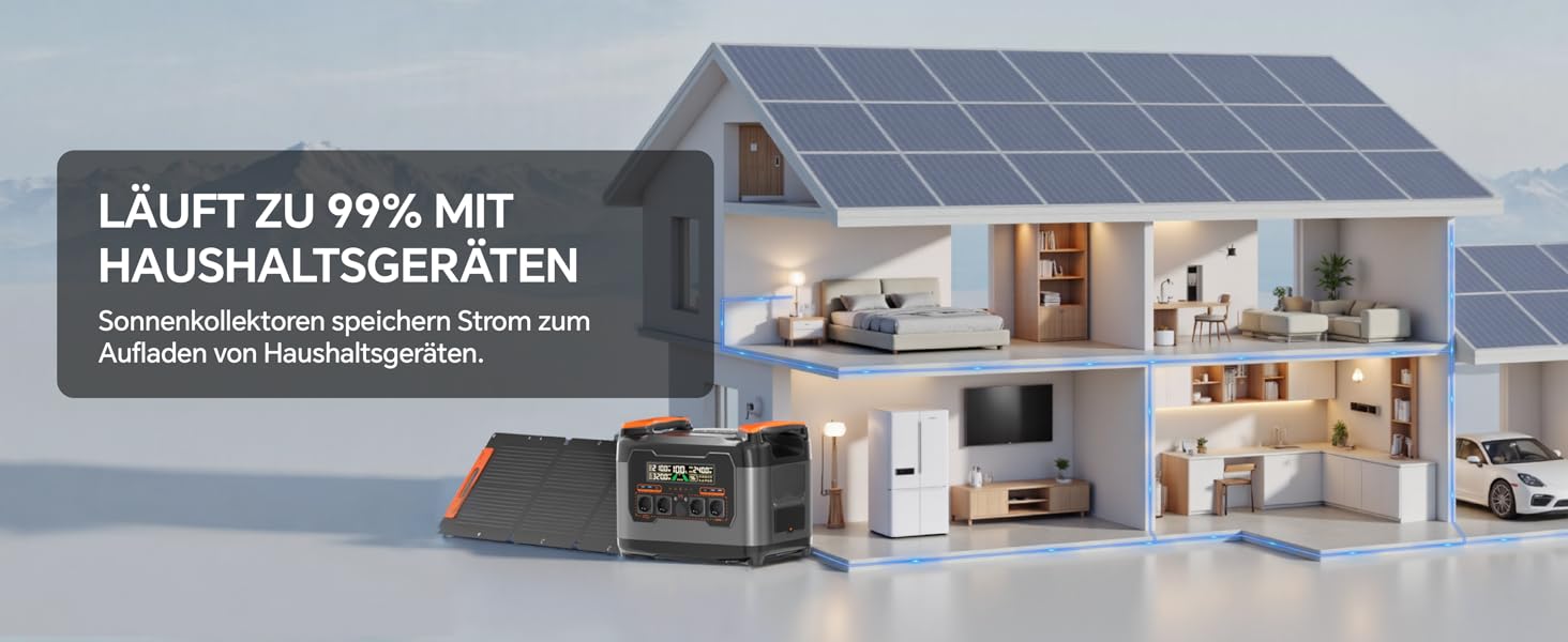 Портативна електростанція Power Lifting 3000W, 1102,5Wh, LiMnFePO4, сонячна панель MPPT 400W, USB-C 100W, для кемпінгу та відпочинку на природі (S2400)