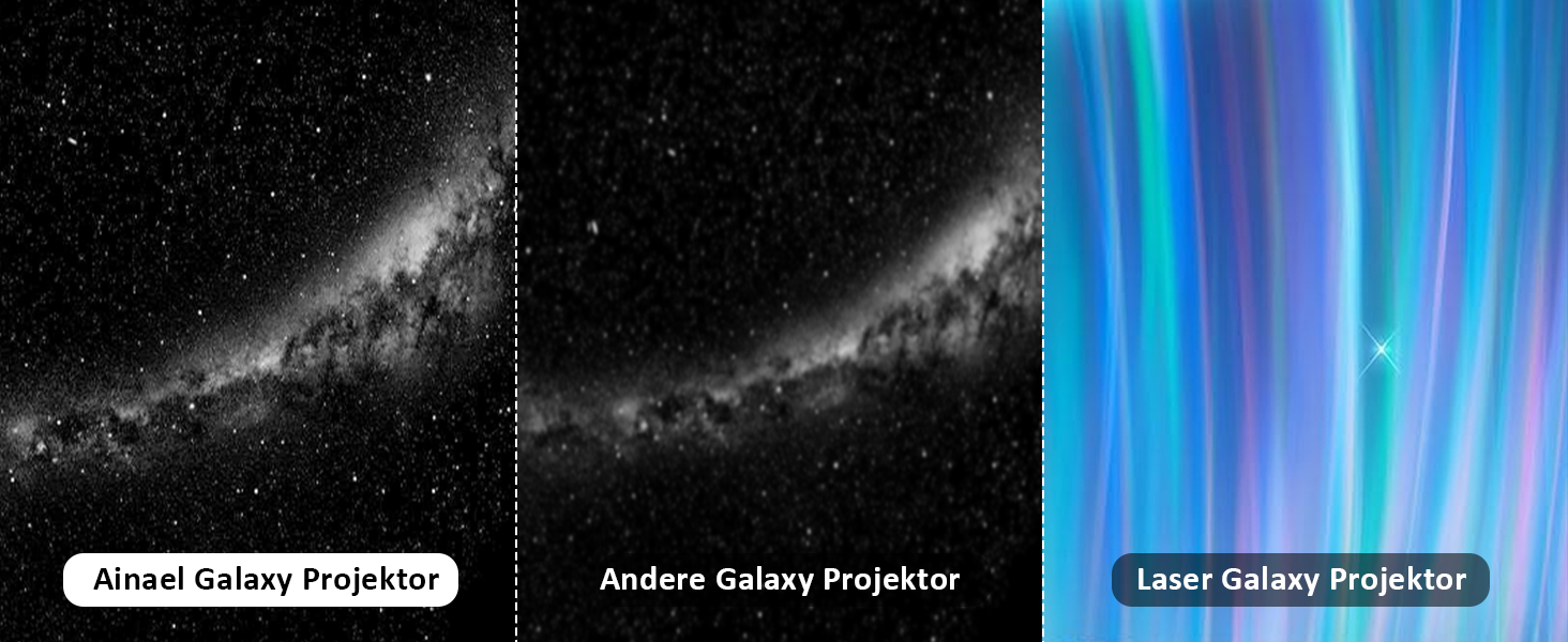 Проєктор зоряного неба Sternenhimmel: Галактика, планетарій, нічник для дітей та дорослих - чорний