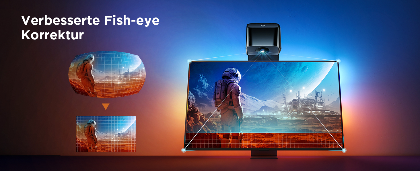 Розумна LED-підсвітка для телевізора Govee TV Backlight 3 Lite з Fish-Eye корекцією, для ТВ 55-65 дюймів (3.6м)