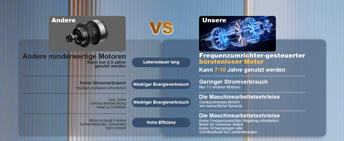 Акумуляторний ручний пилосос 4-в-1 для авто та дому з LCD-дисплеєм, потужність 28000Па, 3 режими роботи, бездротовий міні-пилосос від шерсті та пилу, чорний