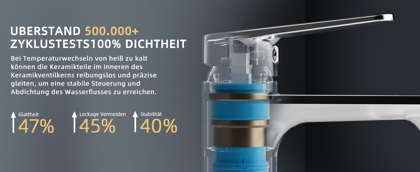 Набір змішувачів для ванної кімнати Belz, латунь, змішувач для раковини з однією отвором, гаряча та холодна вода, сірий (хром)