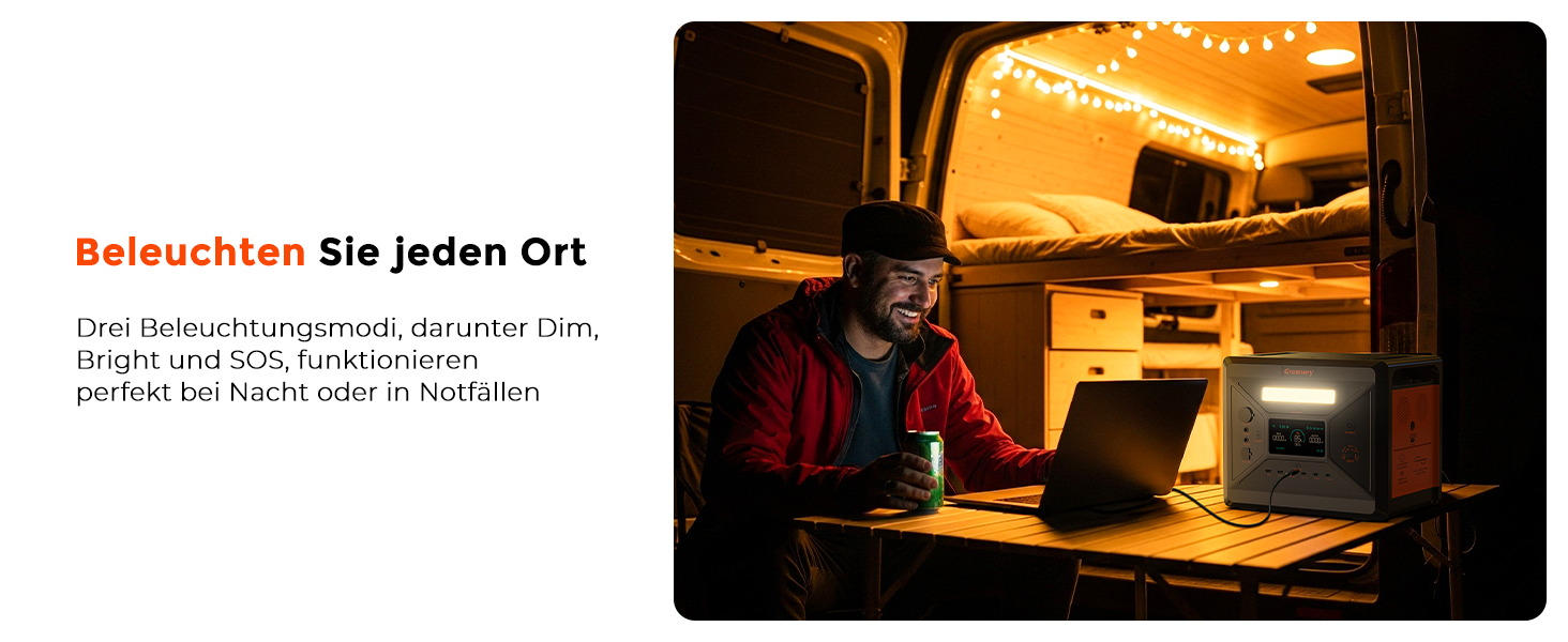 Портативна сонячна електростанція SolarPlay 2500Wh з сонячною панеллю 200W, 2500W, LiFePO4, AC/USB, для кемпінгу, RV, надзвичайних ситуацій (G2500)