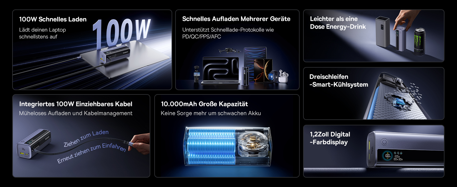 Powerbank Baseus EnerGeek для ноутбука: 100W, 10000mAh, 2x USB-C PD 3.0, Digital Display, сумісний з MacBook, Dell, HP, SteamDeck, iPhone, Samsung